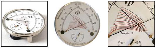 магнитный термогигрометр Dewmag